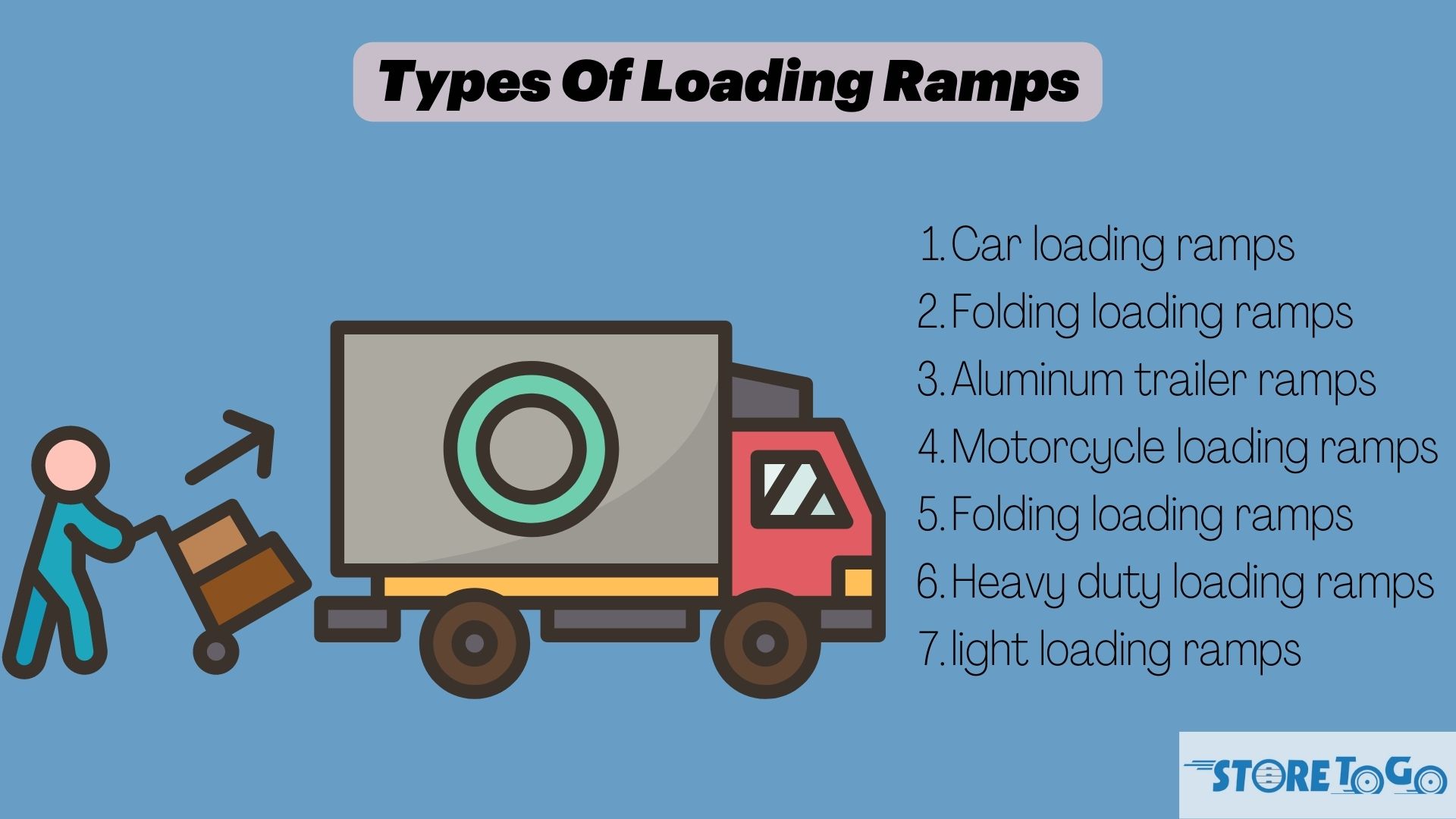 loading ramps